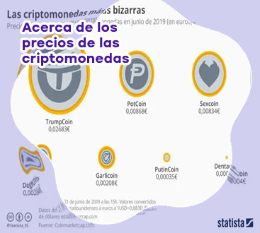 App para ver precio de criptomonedas