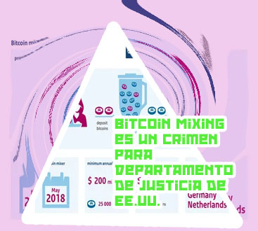 Btc mix