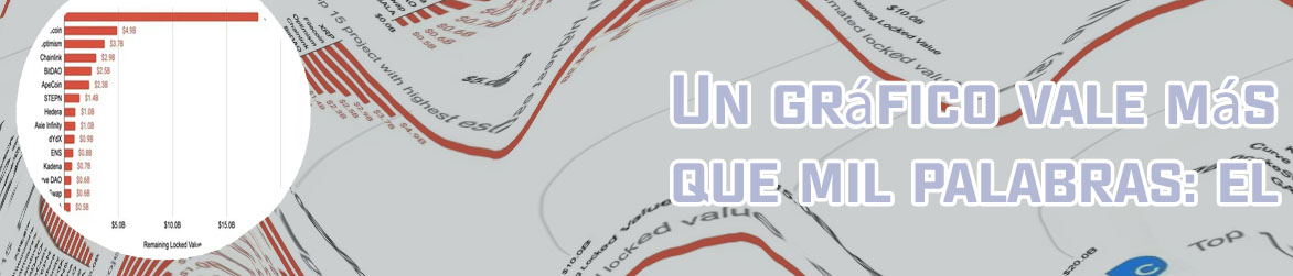 Criptomonedas que van a subir 2023