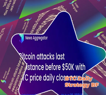 Daily close btc