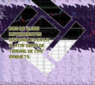 Fx btc en español