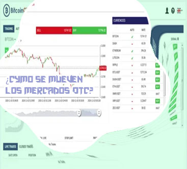 Otc btc trading en españa