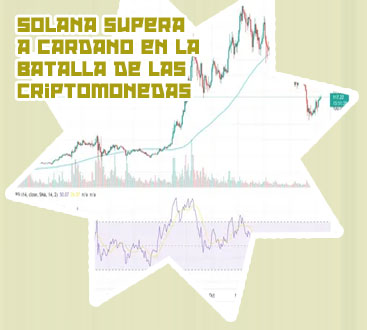 Solana criptomonedas